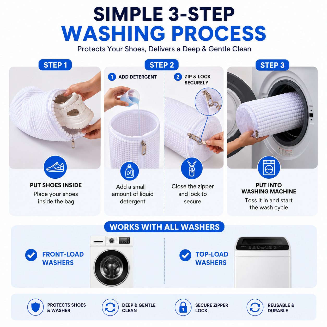 EPSCY shoe washing bag for washing machine featuring a simple 3-step cleaning process, secure zipper lock, deep gentle cleaning, and compatibility with both front-load and top-load washers.