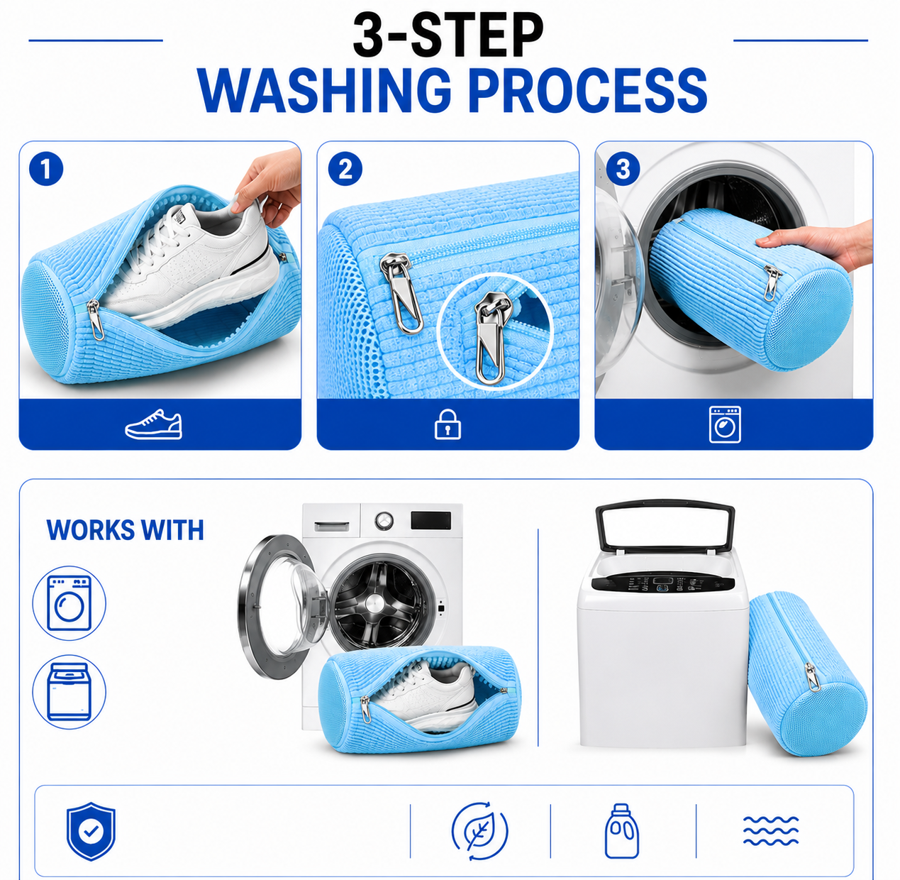 EPSCY shoe washing bag for washing machine featuring a simple 3-step cleaning process, secure zipper closure, and compatibility with both front-load and top-load washers for safe sneaker cleaning.